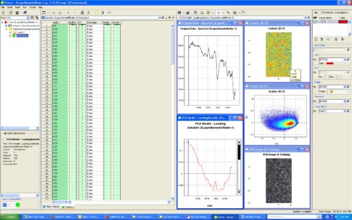 Evince Analysis Software - Image 3