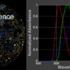 ViaSpec™ Geo Series Hyperspectral Multi-range Scanner Systems - Image 8