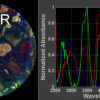 ViaSpec™ Geo Series Hyperspectral Multi-range Scanner Systems - Image 7
