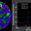 ViaSpec™ Geo Series Hyperspectral Multi-range Scanner Systems - Image 5