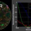 ViaSpec™ Geo Series Hyperspectral Multi-range Scanner Systems - Image 6