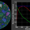 ViaSpec™ Geo Series Hyperspectral Multi-range Scanner Systems - Image 4