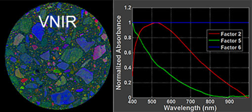 ViaSpec™ Geo Series Hyperspectral Multi-range Scanner Systems - Image 4