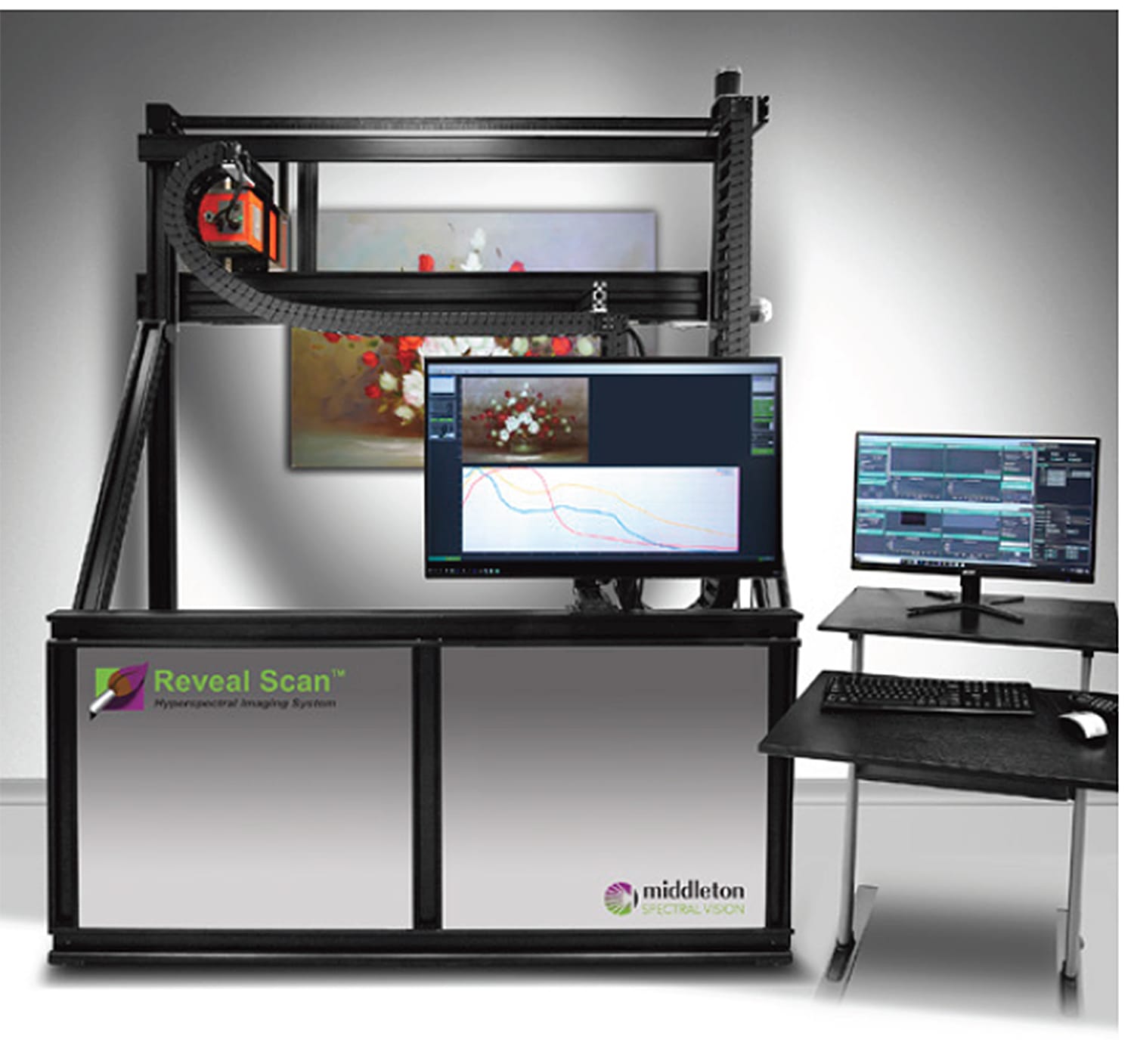 Reveal Scan Pro - Hyperspectral Imaging Cameras and Systems | Middleton ...