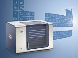 S4 T-STAR Total Reflection X-Ray Fluorescence System